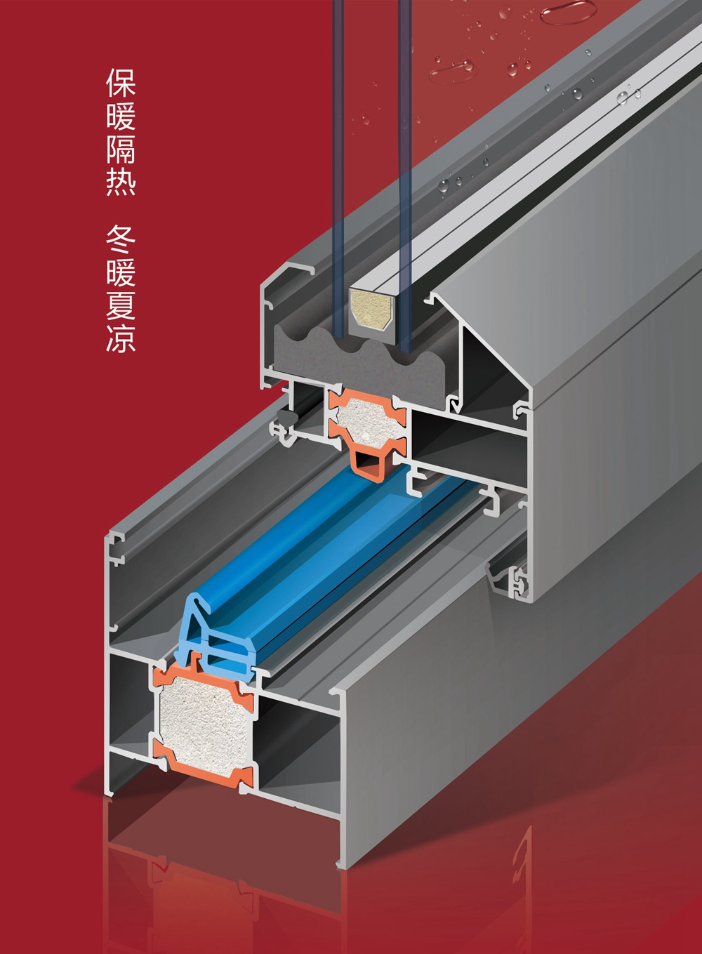 欧派60 